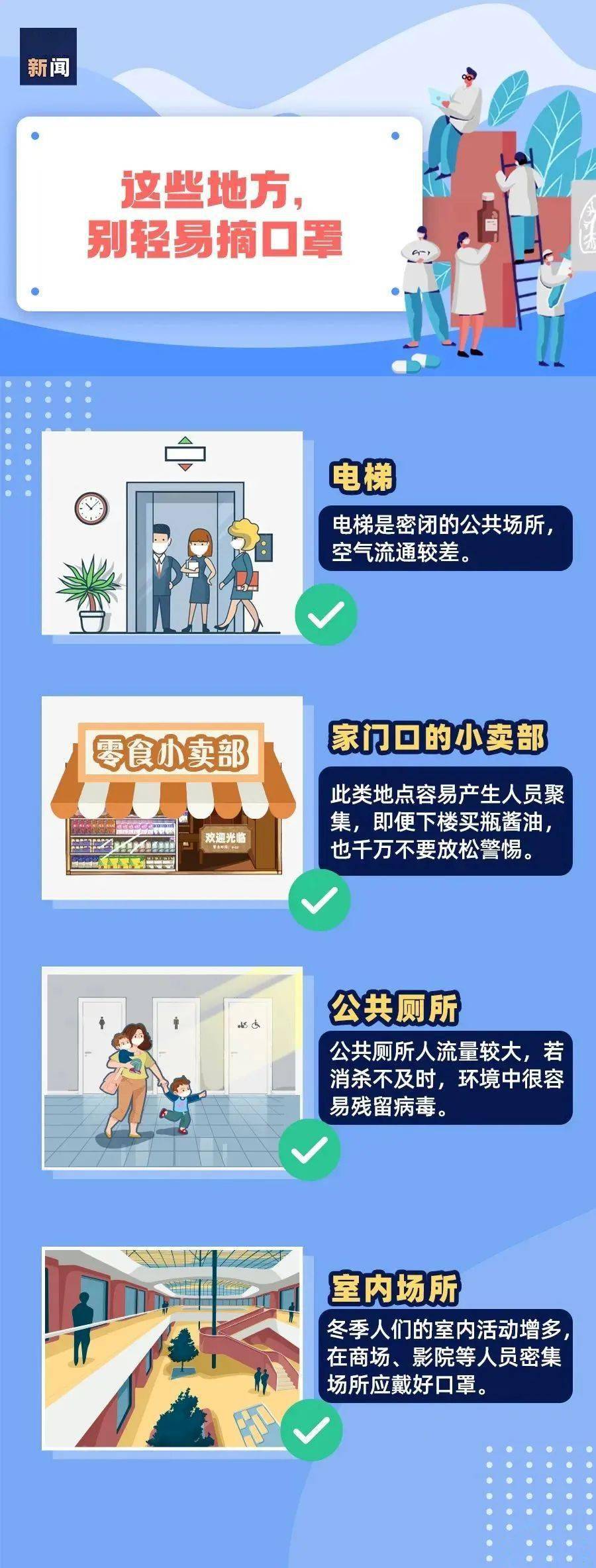 疫情科普最新動態(tài)更新，最新疫情科學(xué)知識匯總