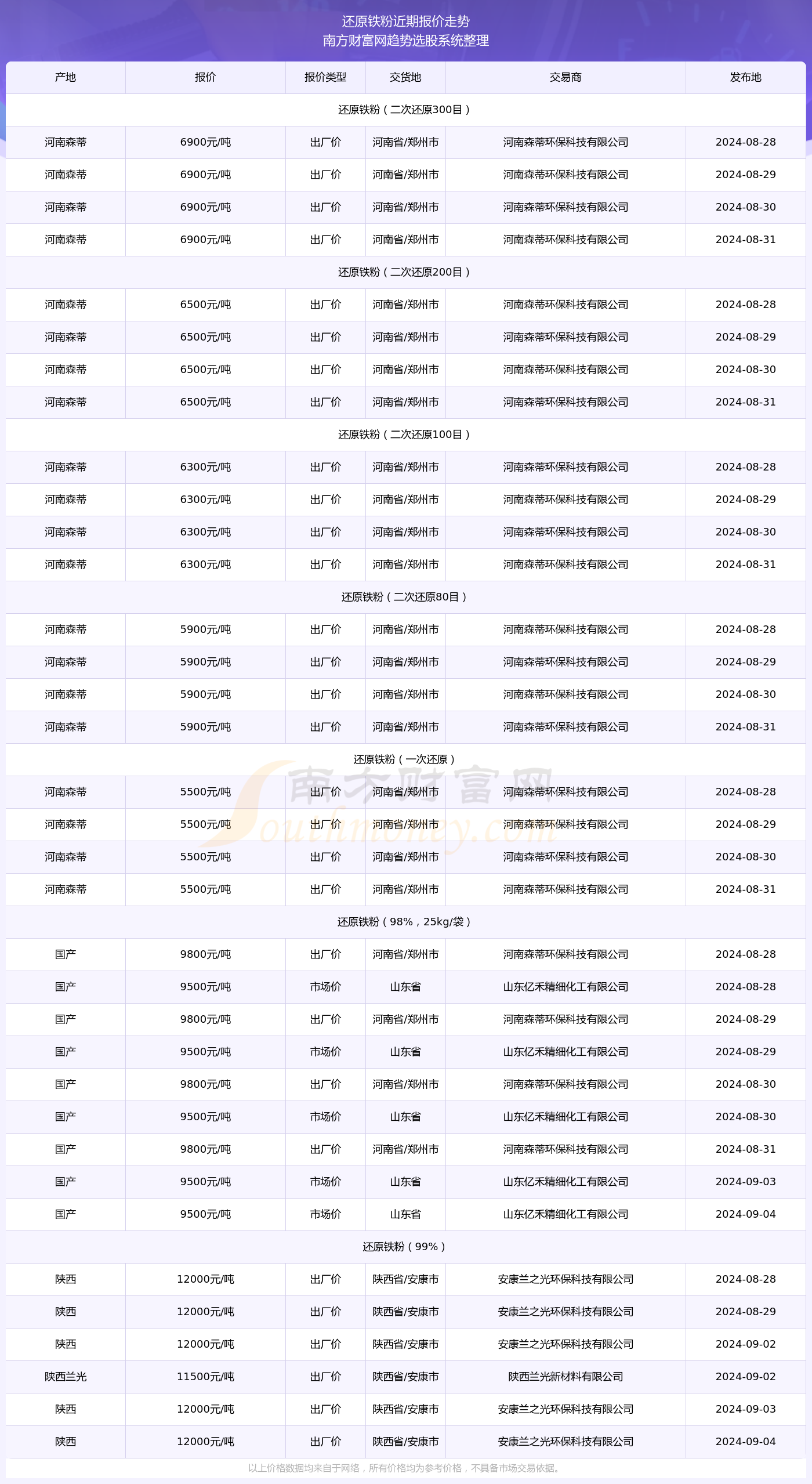 山東群英會(huì)開獎(jiǎng)查詢最新走勢圖,山東群英會(huì)開獎(jiǎng)查詢最新走勢圖，詳細(xì)步驟指南（初學(xué)者/進(jìn)階用戶適用）