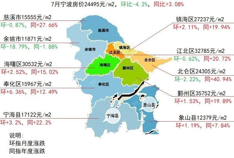 寧波奉化房?jī)r(jià)最新動(dòng)態(tài)資訊