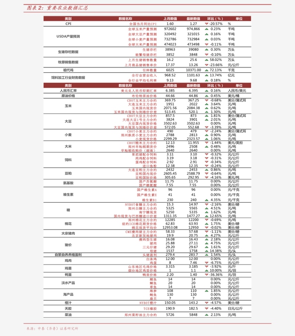 云煙圖片大全價(jià)格表，小紅書上的全面收錄！