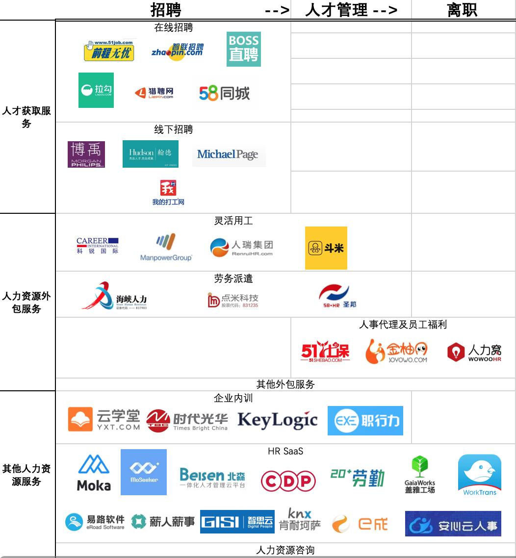 隨才網最新職位更新觀點論述揭秘，職場機遇一網打盡！