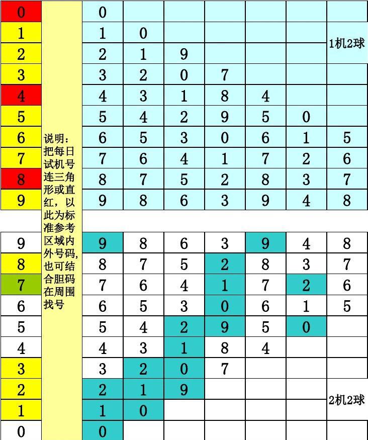 最新版3D八卦圖速查表，全面解析與觀點(diǎn)論述