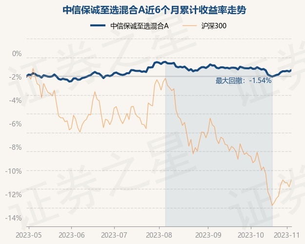 最新詳細(xì)步驟指南，如何完成任務(wù)或?qū)W習(xí)技能