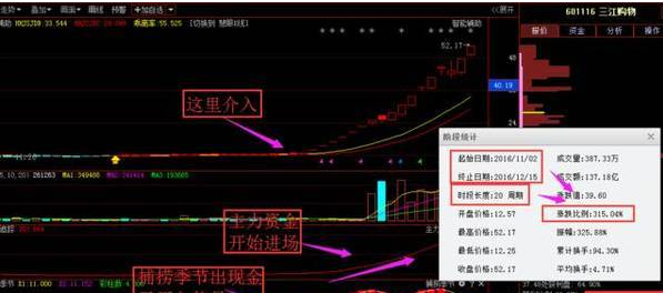 ST南電A最新動態(tài)揭秘，電力行業(yè)的溫馨日常