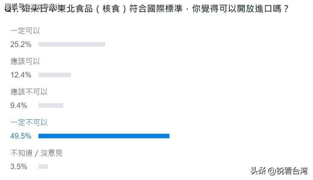 臺(tái)南最新民調(diào)結(jié)果,臺(tái)南最新民調(diào)結(jié)果，變化中的力量，學(xué)習(xí)帶來的自信與成就感