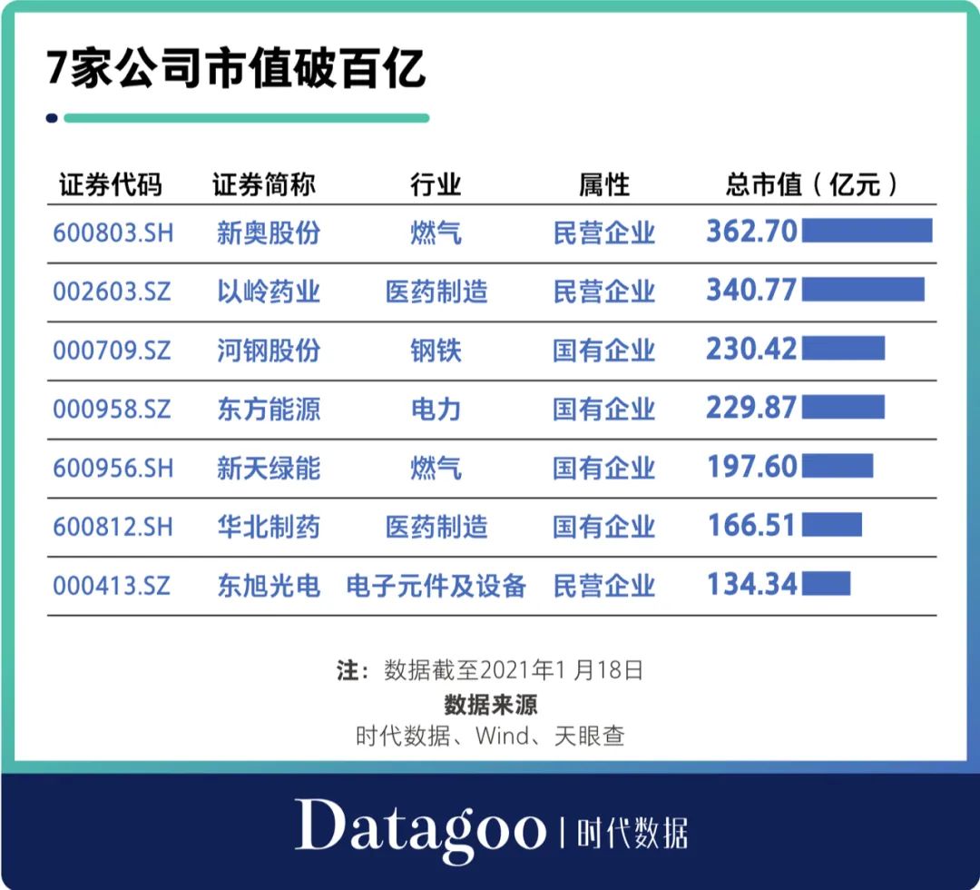 東方能源股票，夢(mèng)想起航，股市中的學(xué)習(xí)與成長(zhǎng)之旅