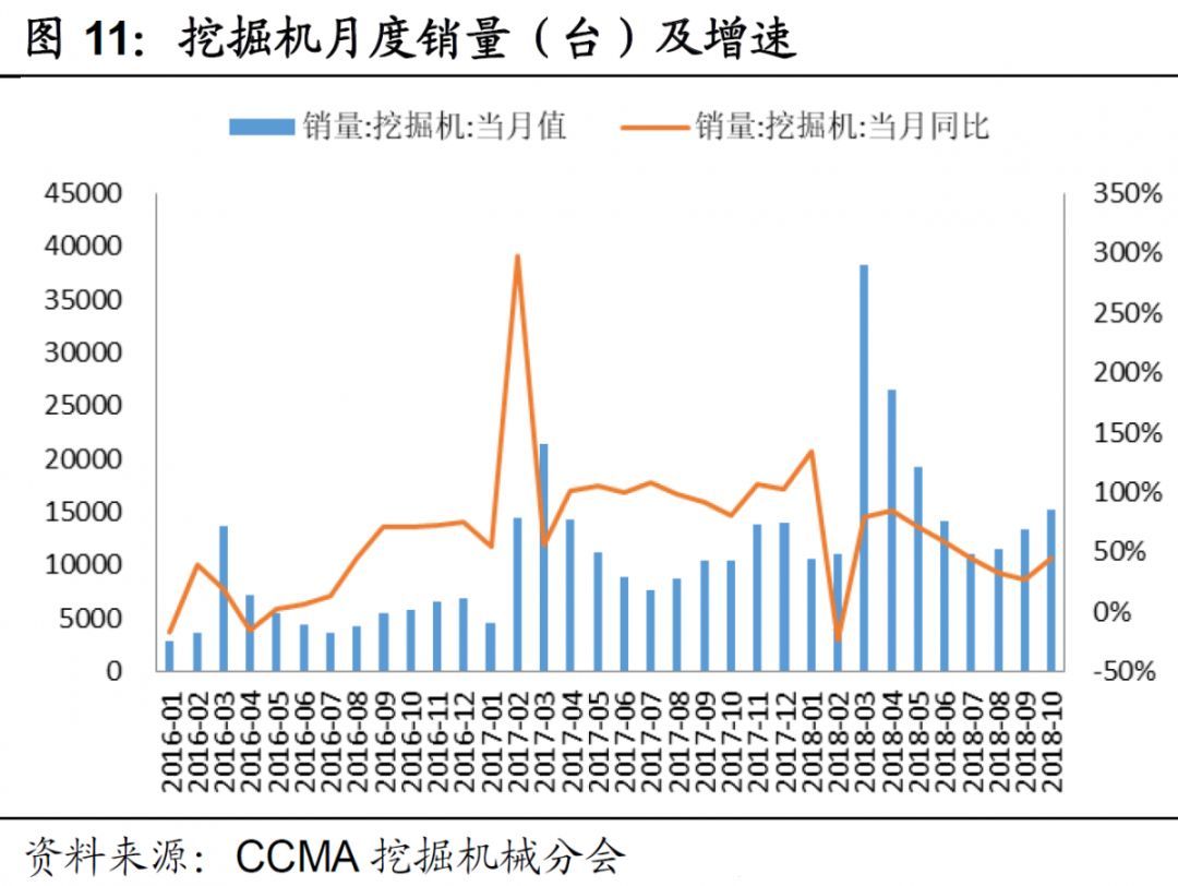 機(jī)械市場風(fēng)云，鐵漢溫情的日常故事與行情透析