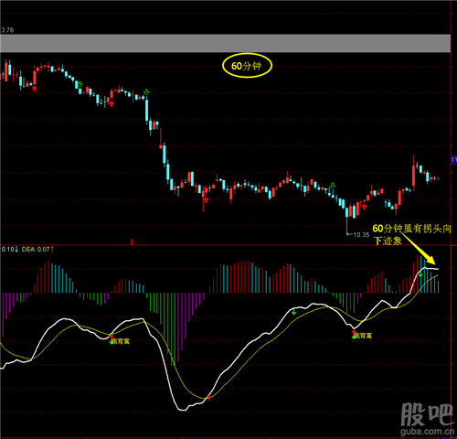 科技巨頭引領(lǐng)未來投資，揭秘智能科技背后的力量——聚焦002424股票行情體驗前沿生活變革