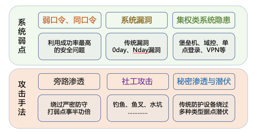 最新網(wǎng)絡(luò)攻防戰(zhàn),最新網(wǎng)絡(luò)攻防戰(zhàn)，科技重塑防線，體驗(yàn)前所未有的安全感