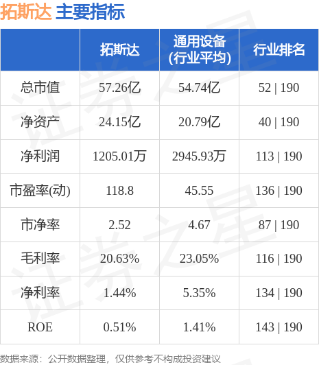 2024年12月 第8頁