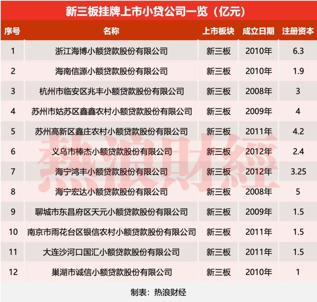 2025年1月1日 第3頁