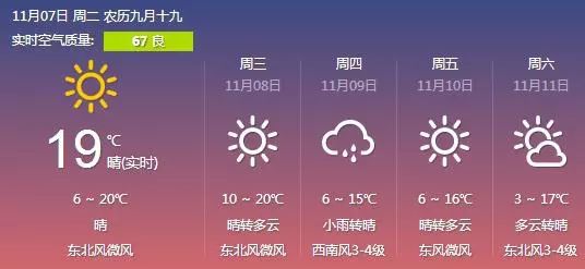 西安今日天氣預(yù)報(bào)深度解讀，氣象變化與未來趨勢分析