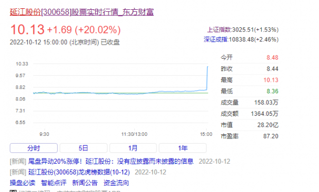 延江股份上市，編織持續(xù)發(fā)展的故事