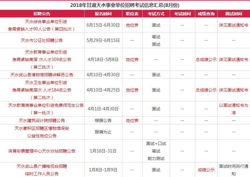 天水市最新招聘信息平臺，友情紐帶與生活溫馨旋律的交匯點