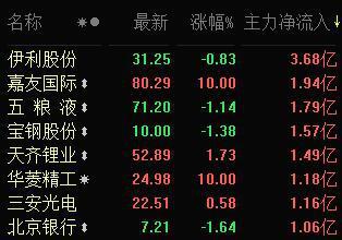 2025年1月3日 第12頁