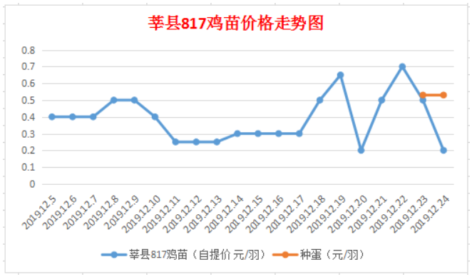 2025年1月3日 第9頁