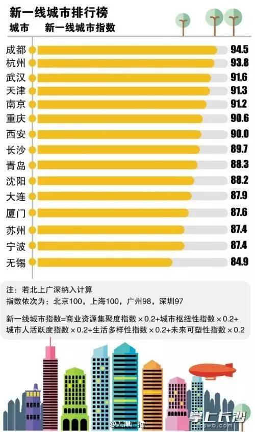 重慶宋葵職務(wù)最新變動(dòng)及其多維度解讀