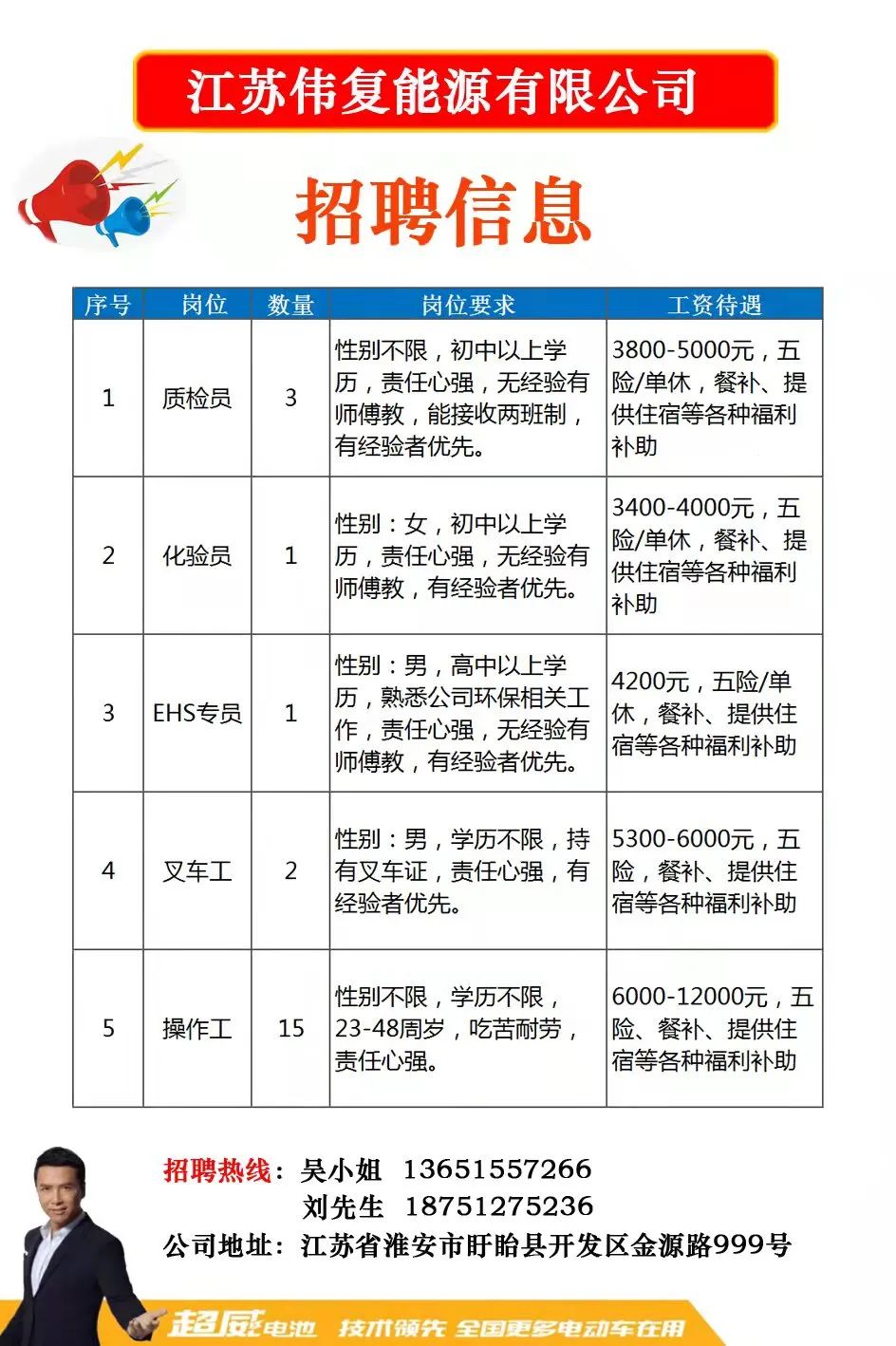 公司最新職位招聘,公司最新職位招聘啟事