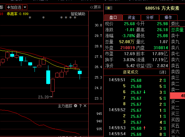 600516股票行情，與自然神秘魔力共舞，遠(yuǎn)離塵囂的旅行探索之旅