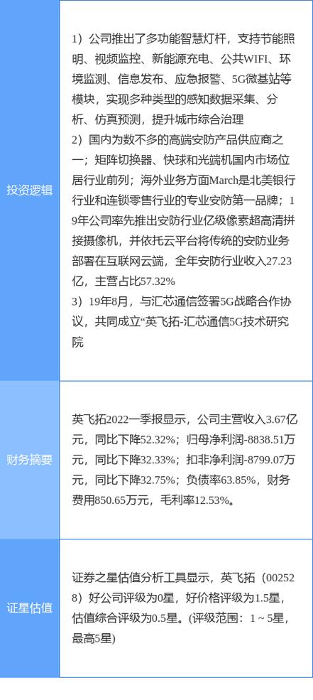 英飛拓股票最新動態(tài)，自然美景探索之旅，追尋內(nèi)心寧靜與平和的啟程