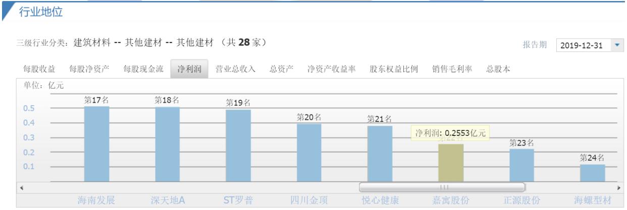 飛禽走獸