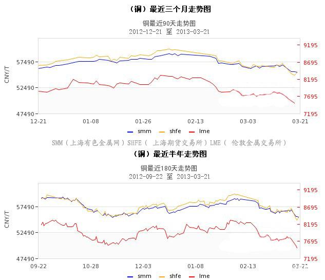 五寨縣