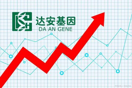 達(dá)安基因最新公告,達(dá)安基因最新公告，如何獲取并理解公告內(nèi)容——初學(xué)者與進(jìn)階用戶指南