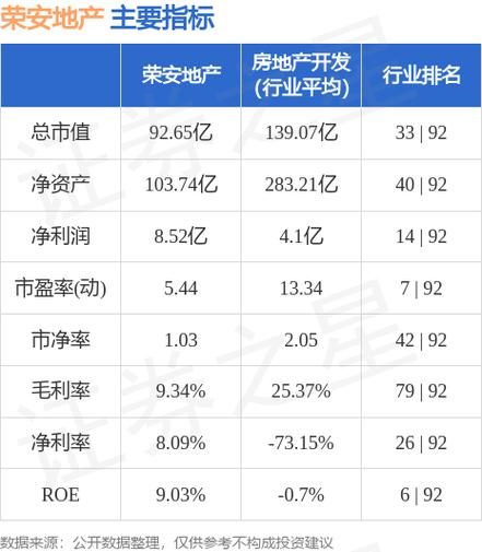 榮安地產(chǎn)最新資訊，小巷風(fēng)情中的獨特隱藏小店