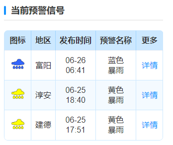 富陽最新水位,富陽最新水位，一場(chǎng)尋找內(nèi)心平靜的自然美景之旅