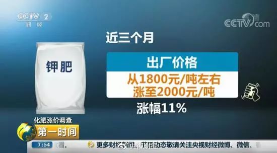 美盛復合肥價格概覽與小巷中的農業(yè)寶藏