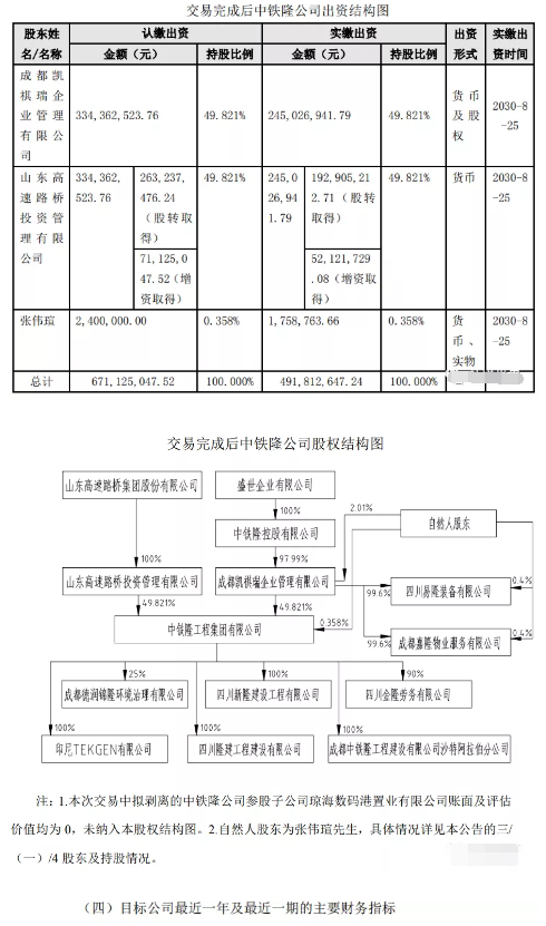 湛江市