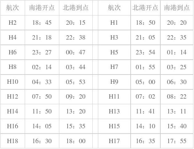 粵海輪渡時刻表更新，變化引領自信與成就感的旅程