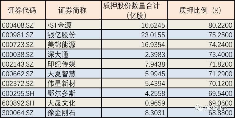 股票質(zhì)押背后的故事與金融奧秘探索，巷弄特色小店與股票質(zhì)押的魅力風(fēng)采