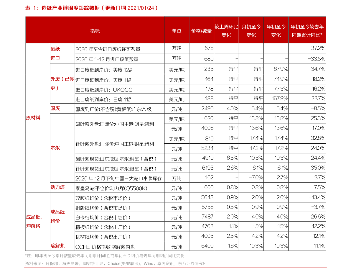 600198股票行情,600198股票行情深度解析