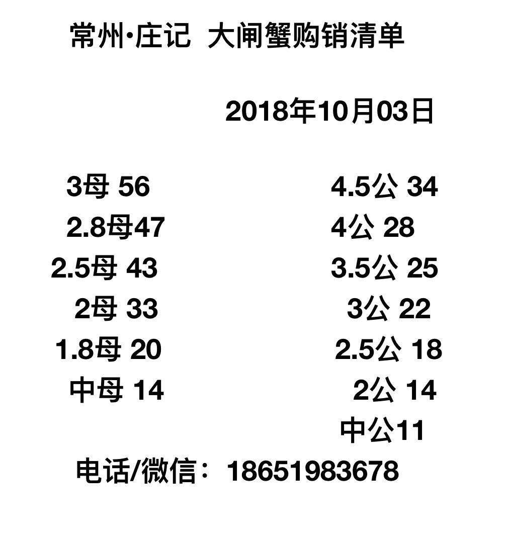 興化螃蟹價格最新行情,興化螃蟹價格最新行情