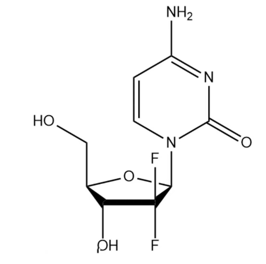 重磅揭秘，吉西他濱價格全面解密??