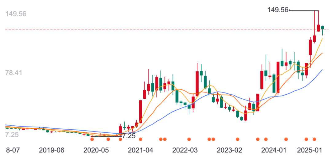 93s新趨勢(shì)，擁抱變化，自信成就未來