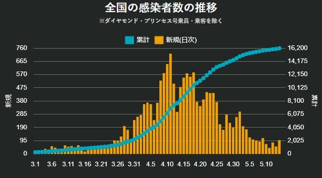 2025年2月13日